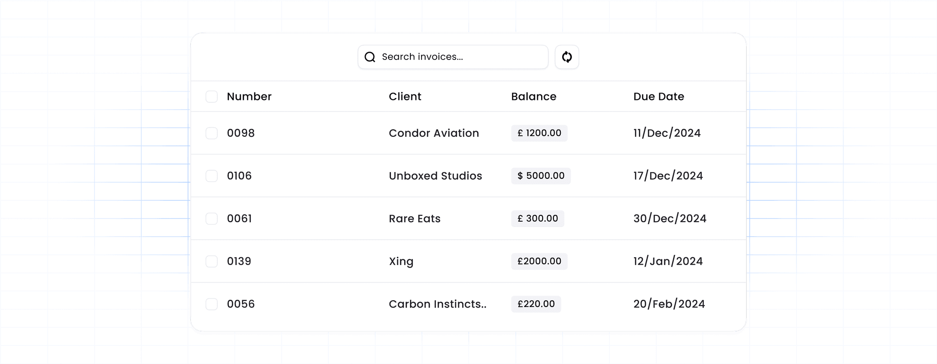 Invoices and payments